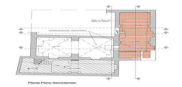 Ristrutturazione edilizia e miglioramento sismico  Itri (LT)